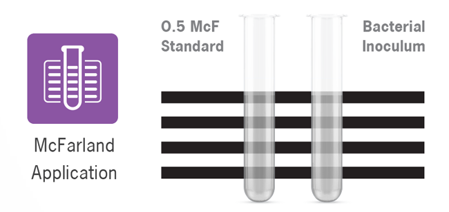 Implen-OD600-McFarland-built-in-applications-to-measure-bacterial-growth-MCF