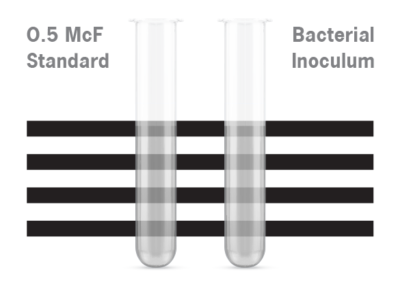 Implen OD600 McFarland built in application to Cell Suspension Density