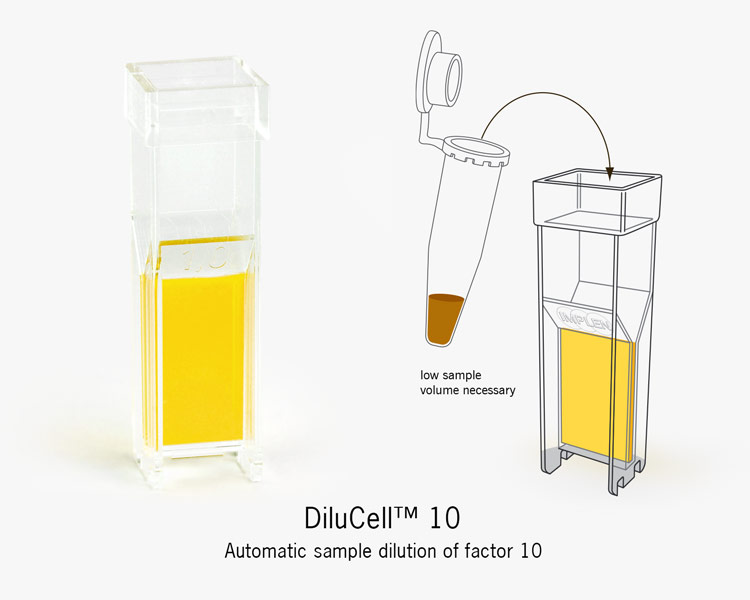 implen-OD600-DiluCell-automatic-Sample-Dilution-diagram-g