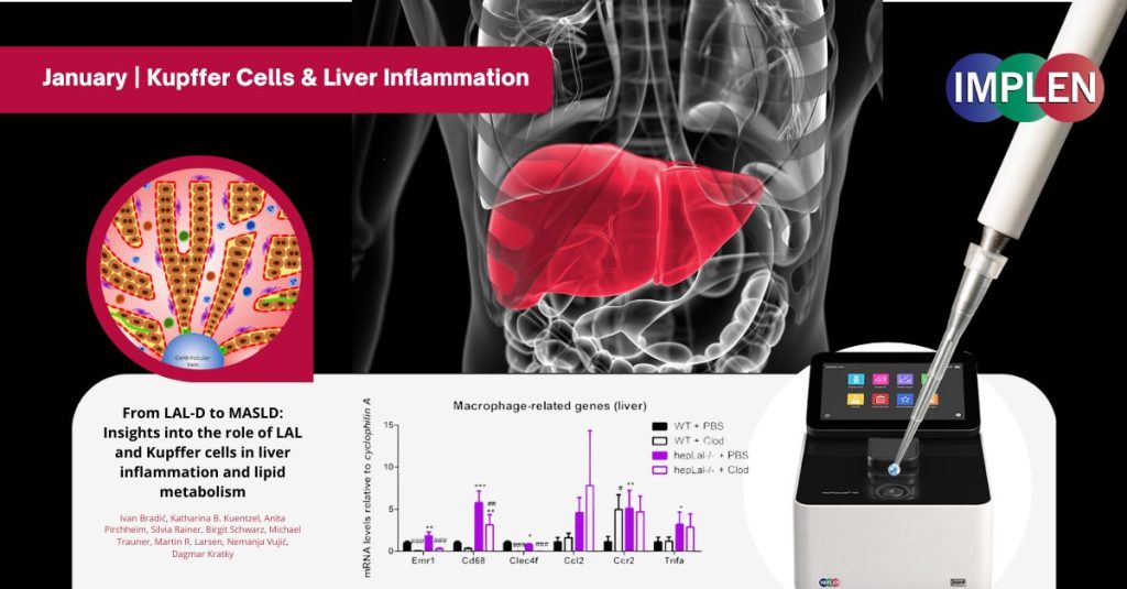 kupffer-cells-liver-inflammation-UV-Vis-spectrophotometer-journal-club4