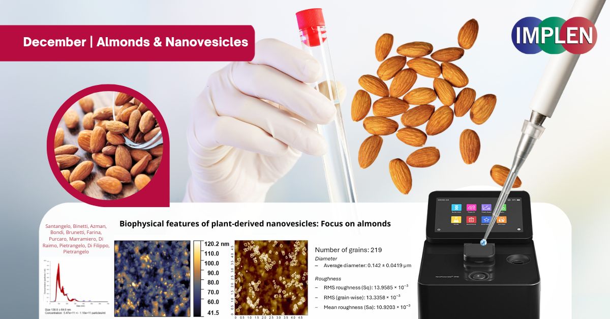 solirization-lettuce-cultivation-UV-Vis-nano-spectrophotometer-journal-club