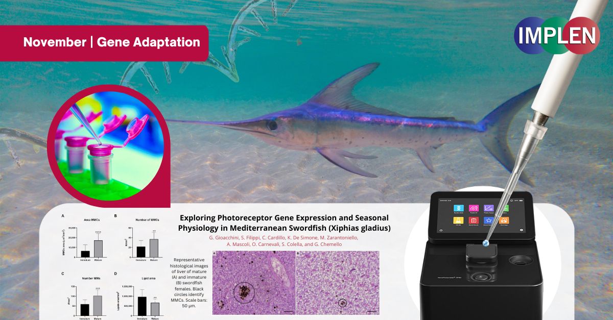 green-turtles-as-bioindicators-UV-Vis-nano-spectrophotometer-journal-club